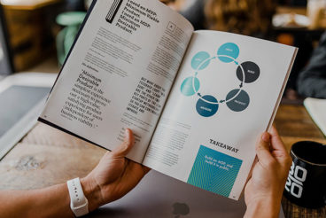 How Do You Turn a Digital Design Into Print? 7 Useful Tips