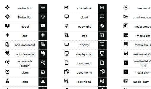 30 Innovative Icon Based Navigation Menus Design Shack