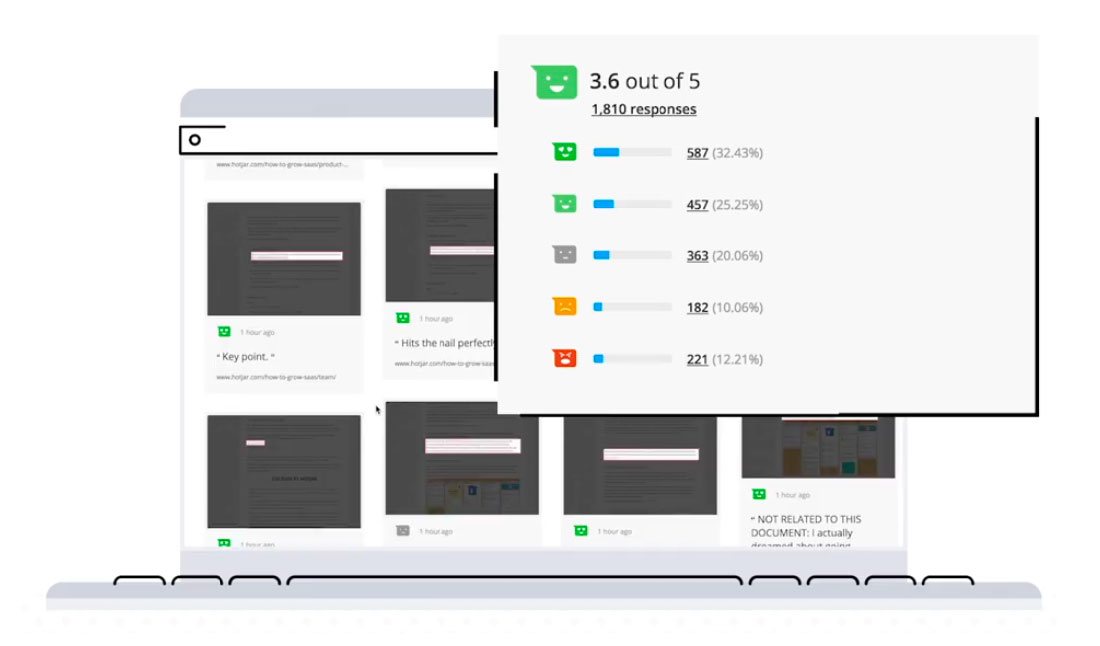 incoming-feedback Stay on Top of Website Feedback With Hotjar design tips 