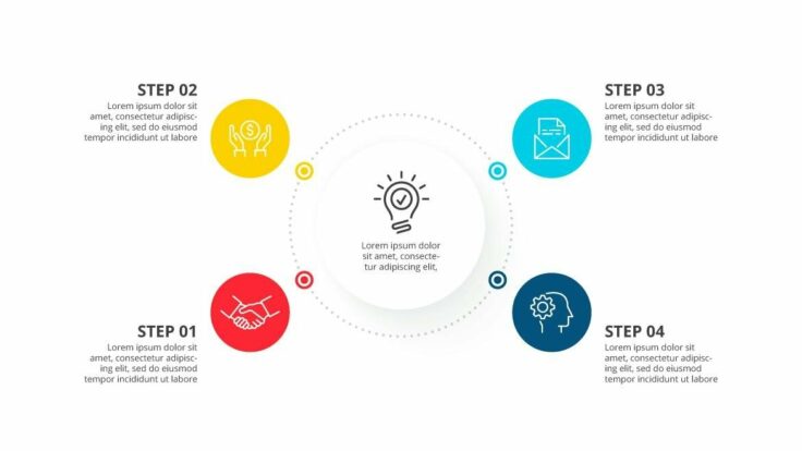 How to Design a Flowchart (+ Creative Flowchart Design Ideas) | Design ...