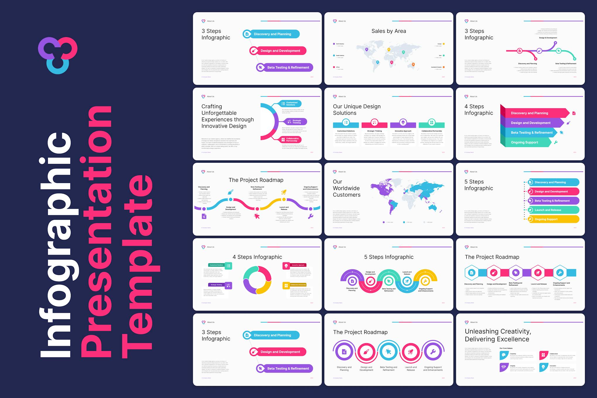 Infographics Figma Presentation Template