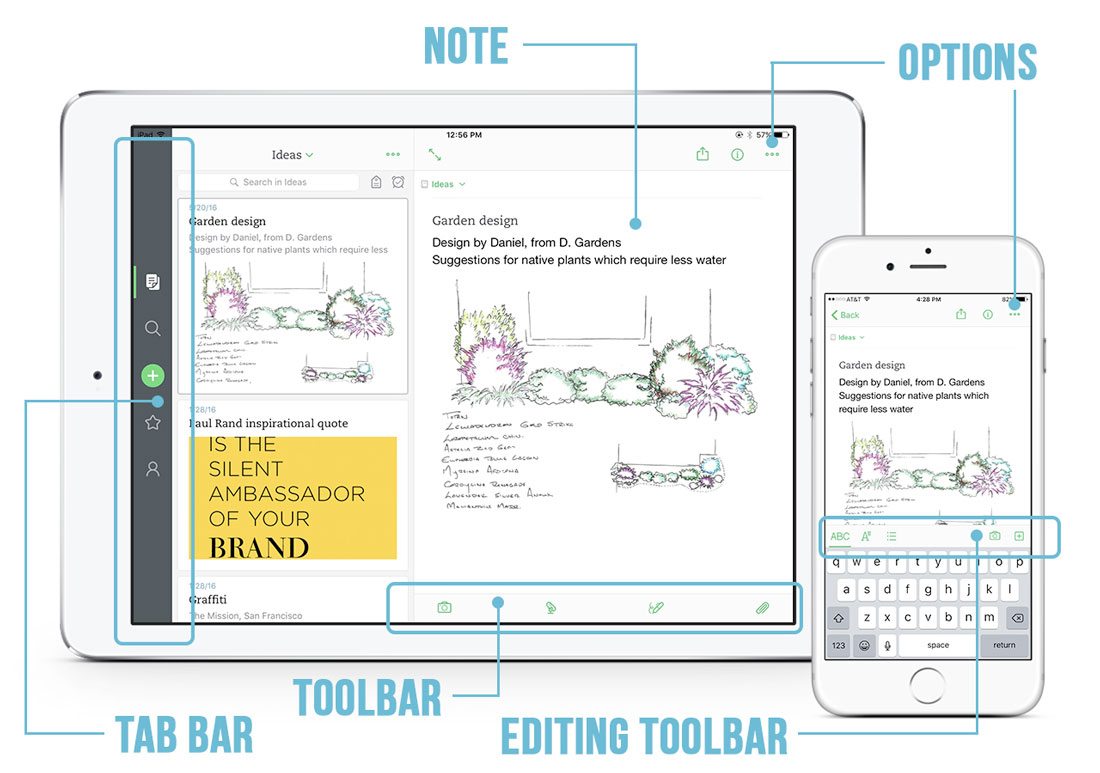 ipad-evernote 8 Best iPad Apps for Design & Illustration design tips 