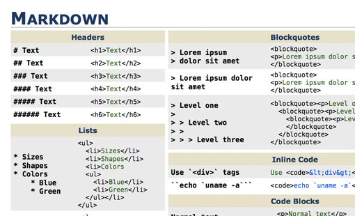 live markdown editor