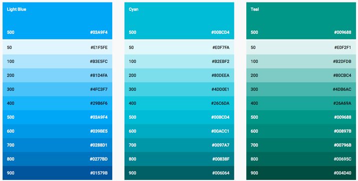 Using color swatches - Google Web Designer Help