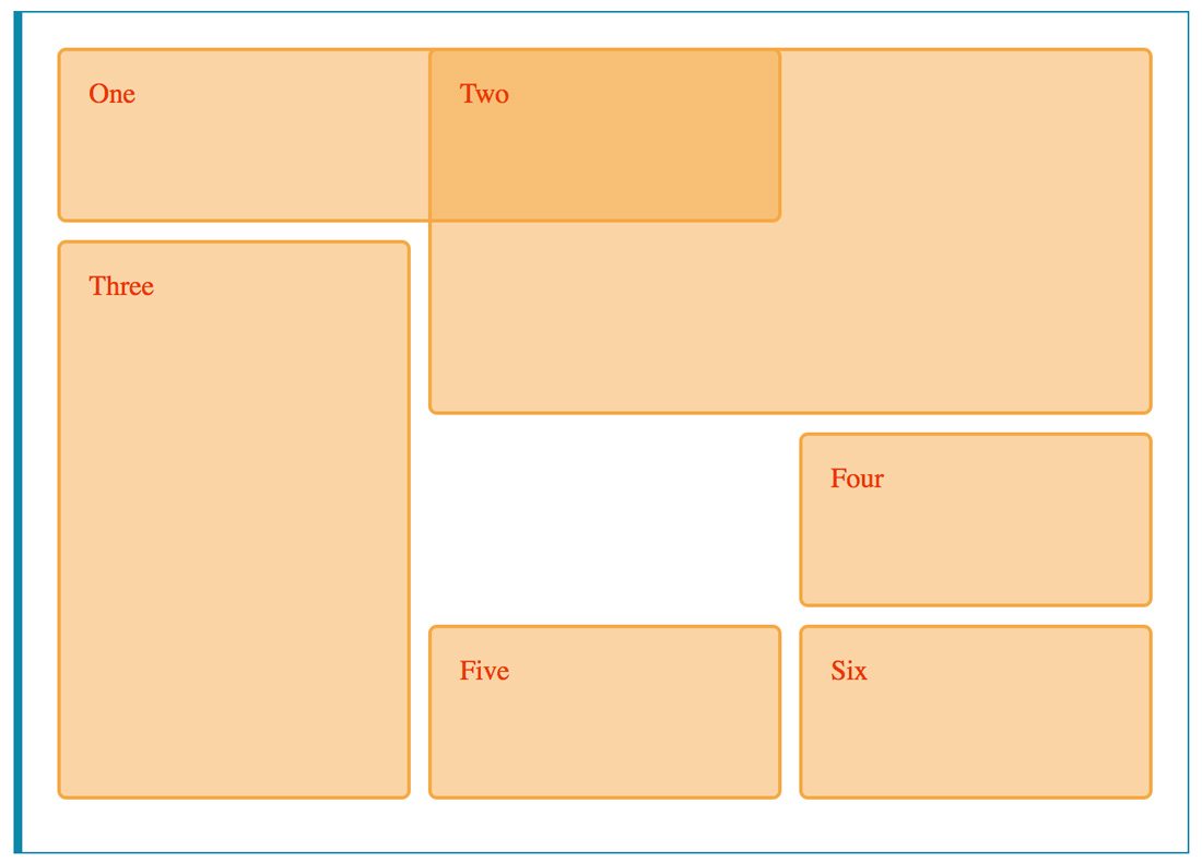 Learn CSS Grid vertical align in 2 minutes