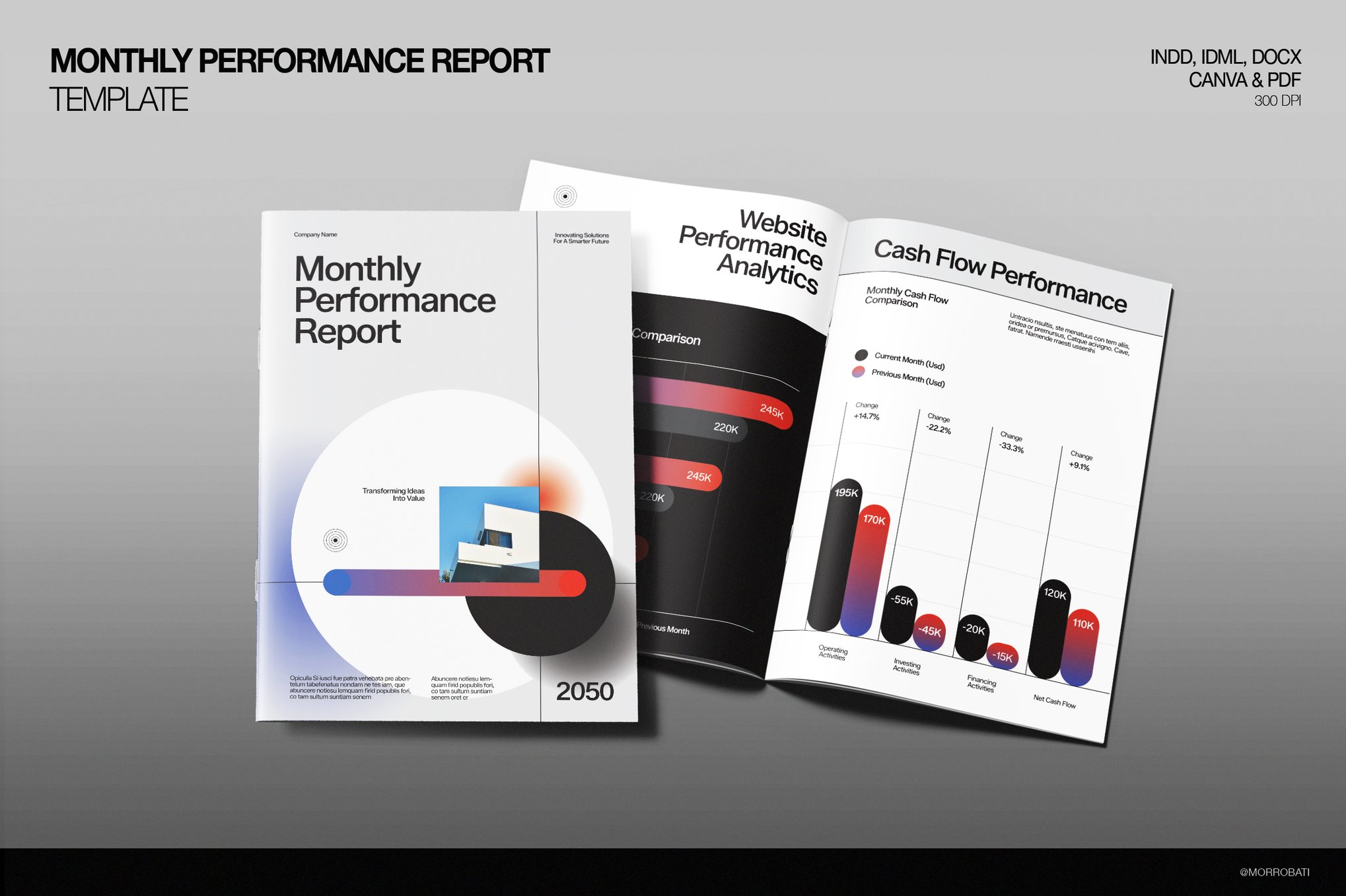 Modern Company Monthly Performance Report Template