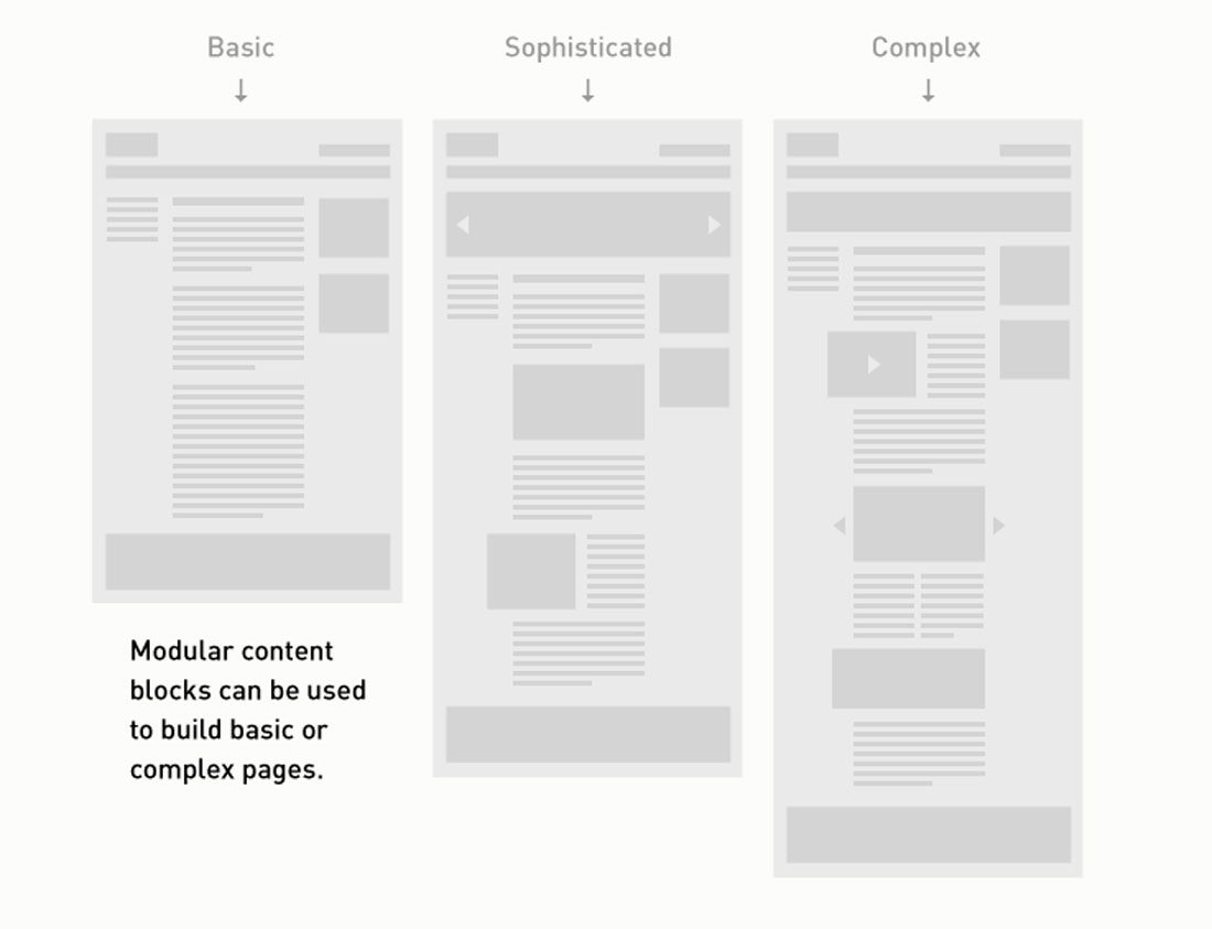 modular design” width=