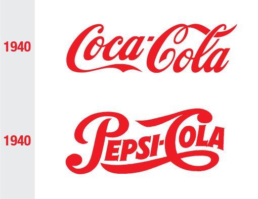 coke products vs pepsi products