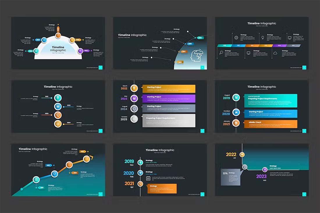 timeline in presentation