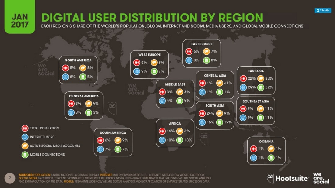 presentation example-complicated graphics