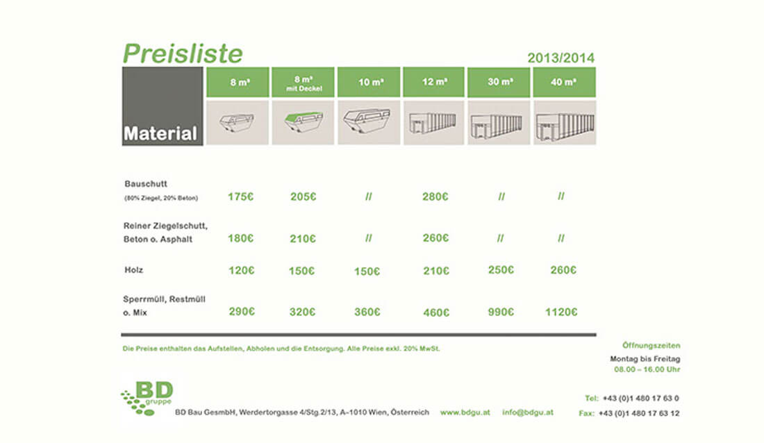 freelance prices