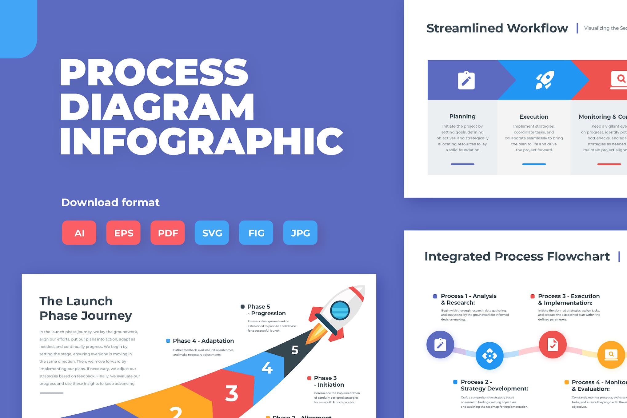 Process Diagrams Figma Infographic Template