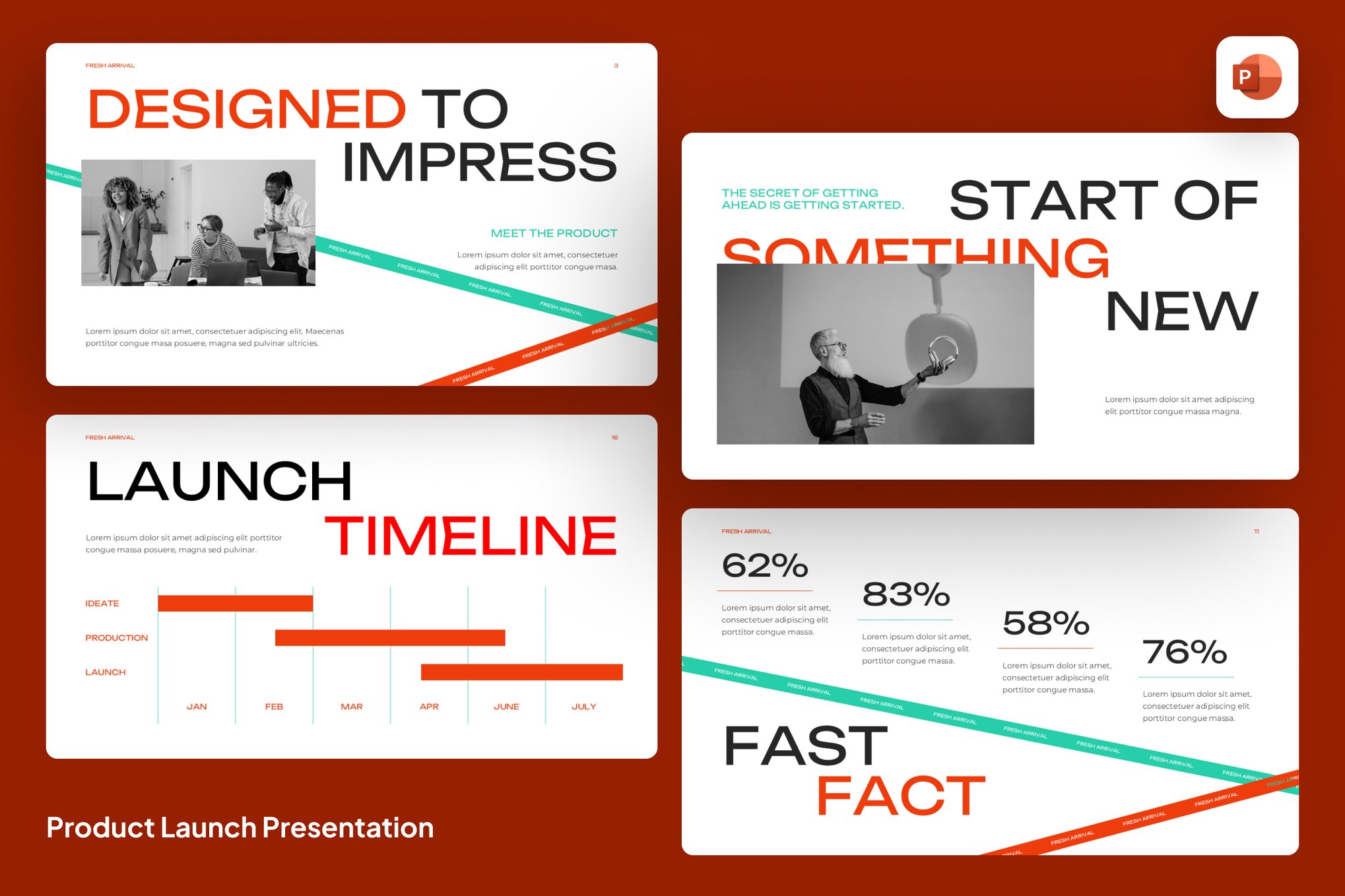 Product Launch PowerPoint Presentation Template