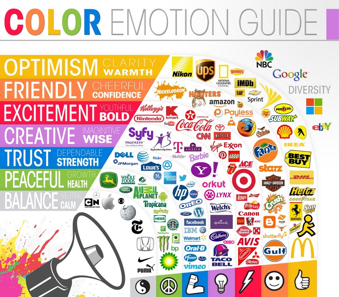 psychology-of-color Design Psychology: 8 Strategies to Use in Your Projects design tips 