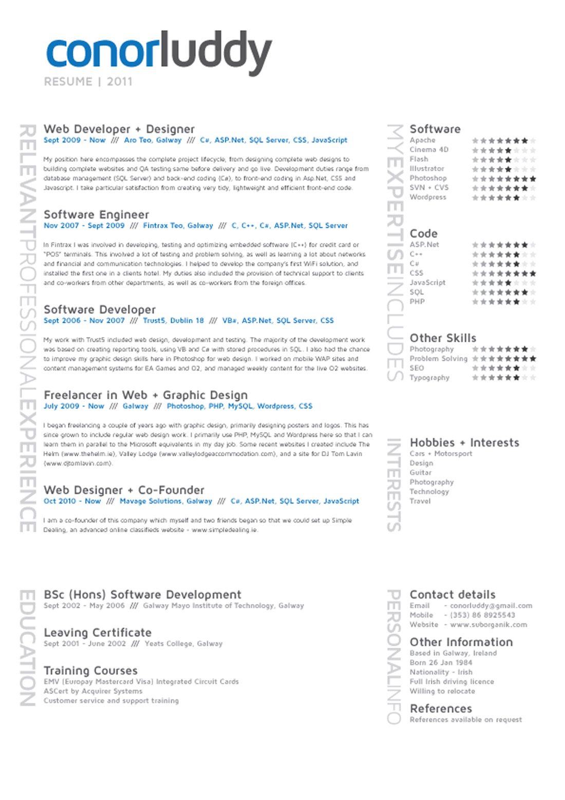 Travelling as a hobby in resume