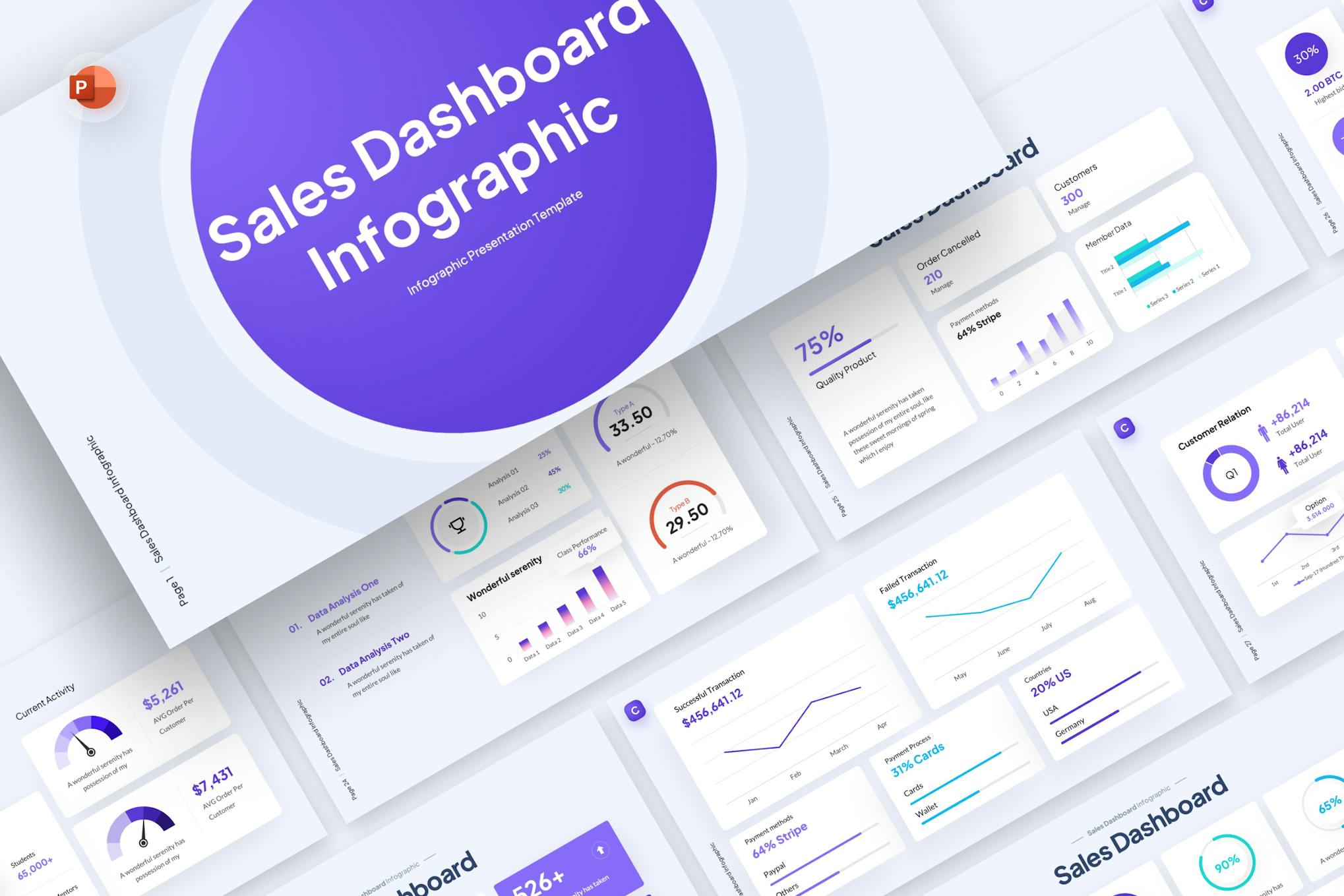 Sales Dashboard Infographic PowerPoint Template