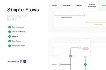 10+ Templat Diagram Alir Figma (Mudah Digunakan) - desainae.com