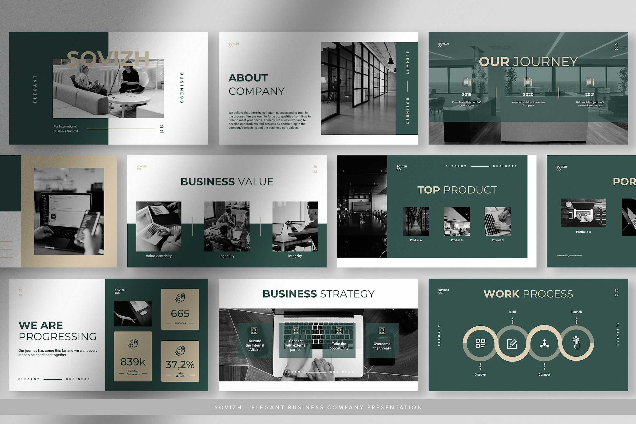 Sovizh - Elegant Business Presentation Template 