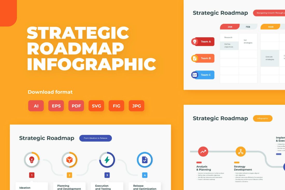 10+ Figma Flowchart Templates (Easy to Use) | Design Shack
