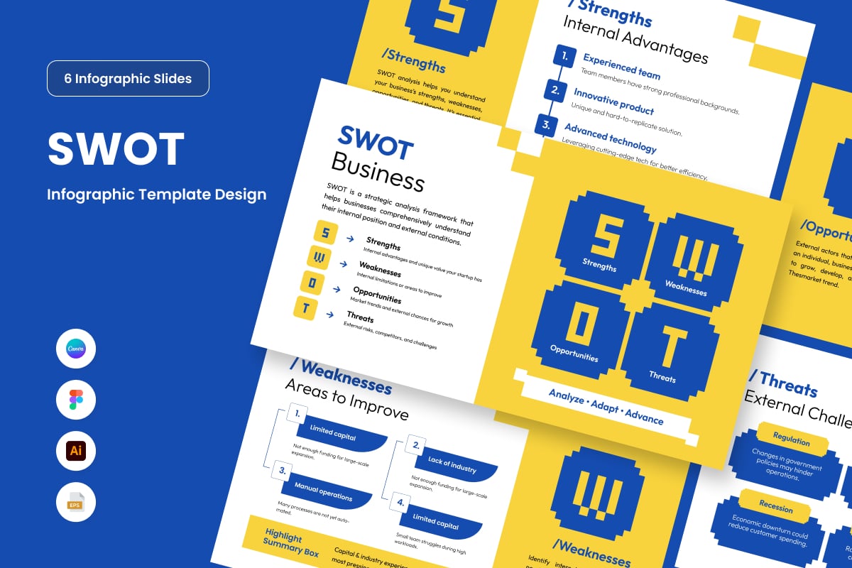 SWOT Pitch Presentation Slides for Canva