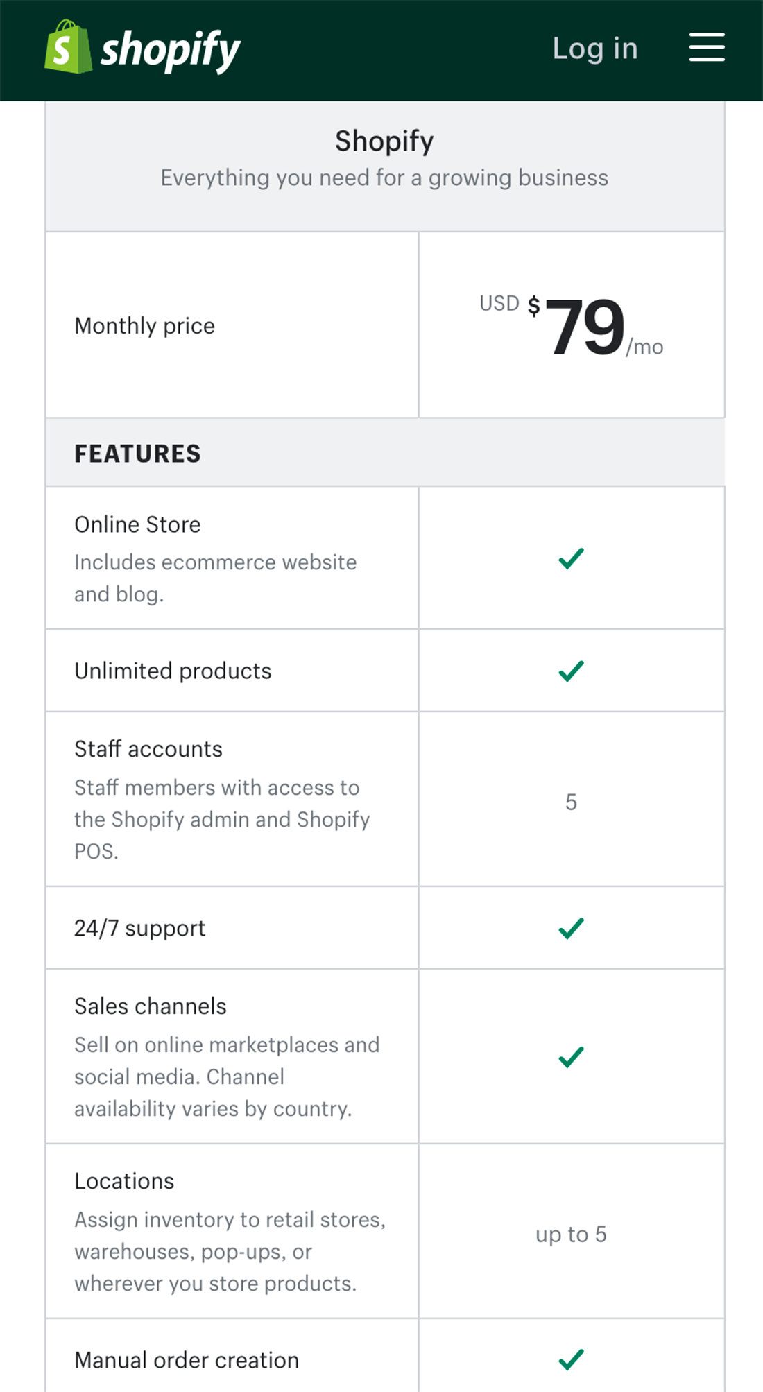 table-shop Rethinking Table Design for Mobile design tips 