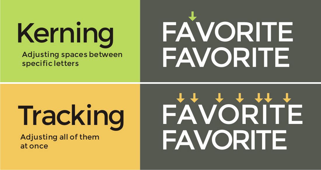 tracking vs kerning