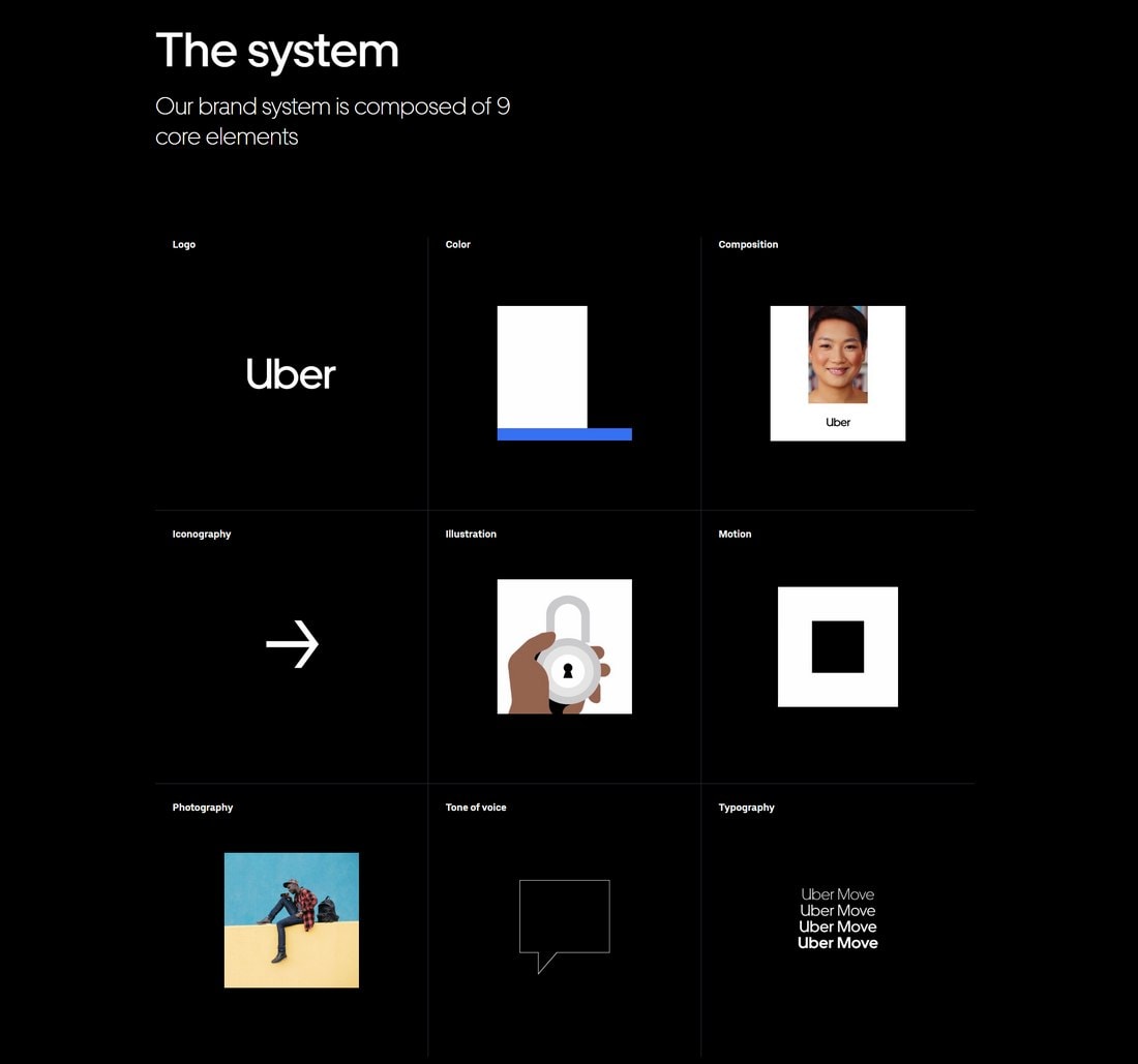 uber-brand-identity-1