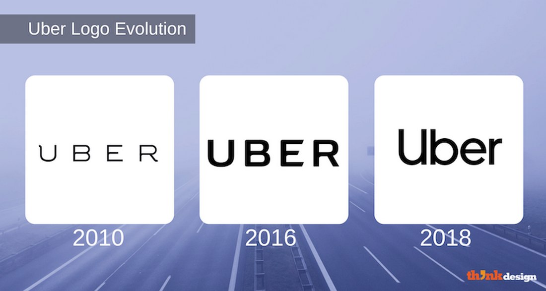 uber-logo-before 8 Best Company Rebranding Designs & Examples design tips 