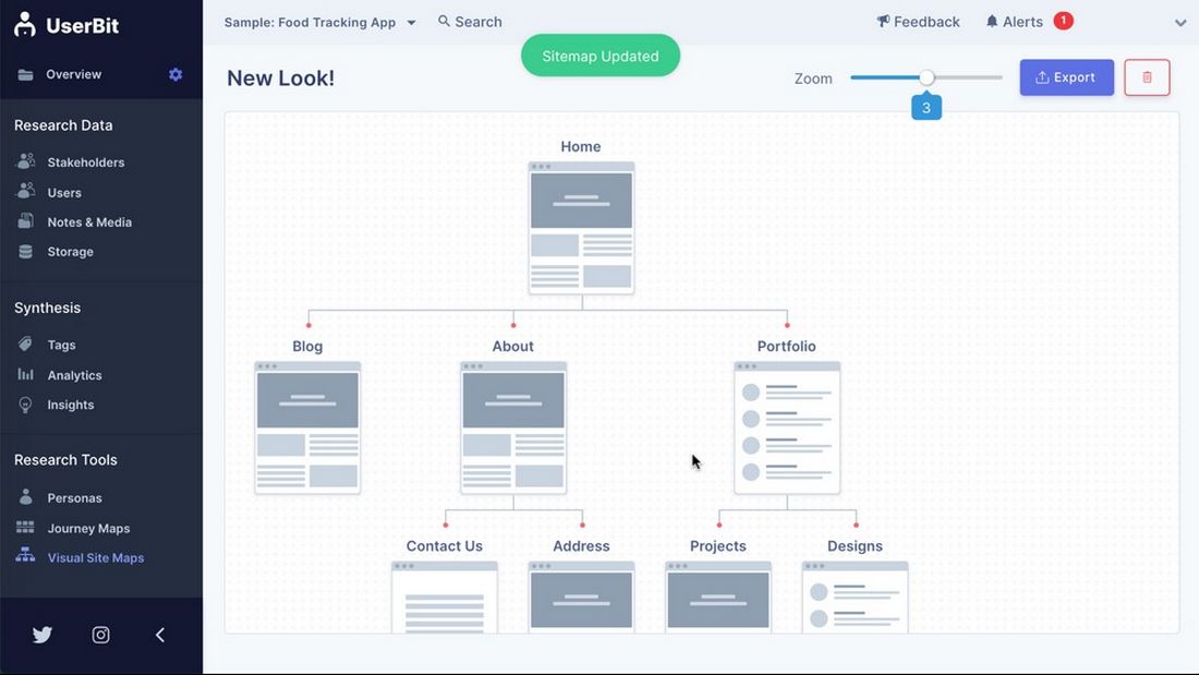 visual sitemaps