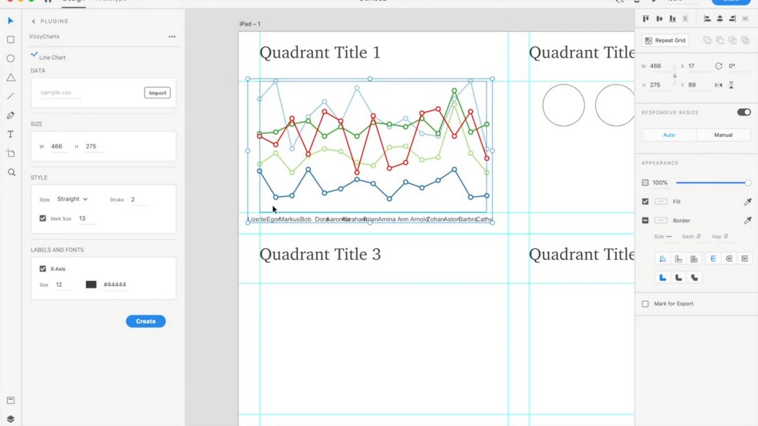 vizzycharts