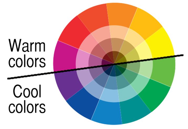 Image result for warm colors vs cool colors