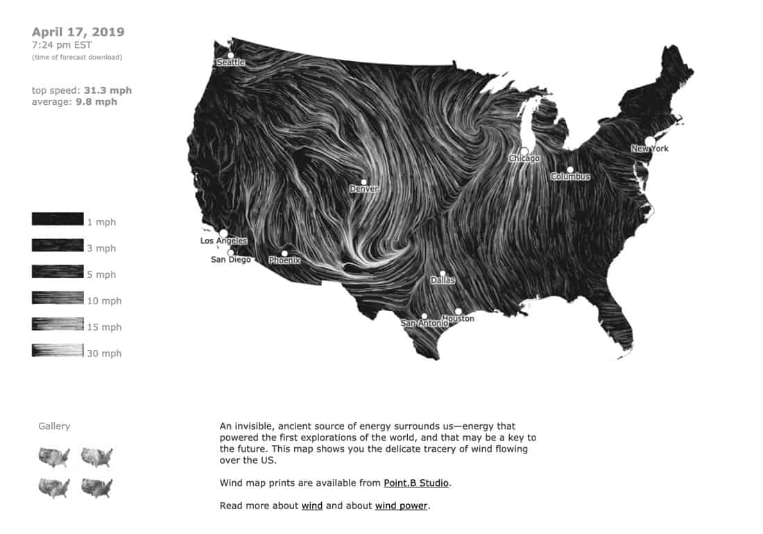 data visualization